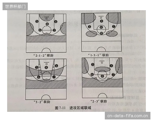 联盟战术出现复古趋势，教练组普遍重拾突分体系以破解日益同质化的防守。